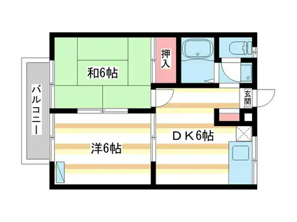 グランディーナ左京III(2DK/1階)の間取り写真