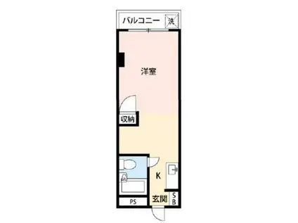 アップルアイレジデンス(ワンルーム/2階)の間取り写真