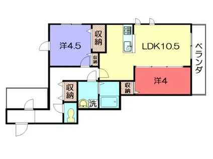  FORTUNA TAKANO(2LDK/2階)の間取り写真