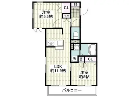 FUDO XIII(2LDK/3階)の間取り写真