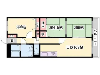 スバル城南(3LDK/2階)の間取り写真