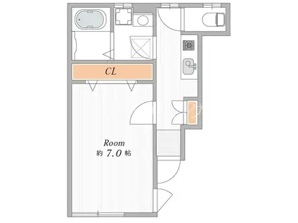 グラットシェル(1K/1階)の間取り写真