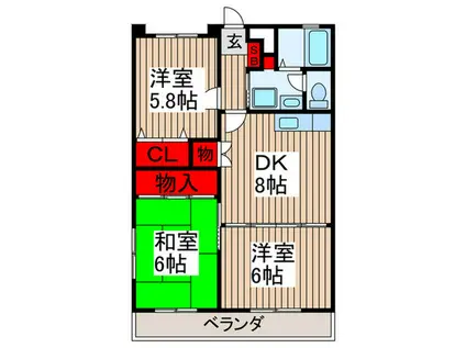 グリーンヒルズ(3DK/2階)の間取り写真