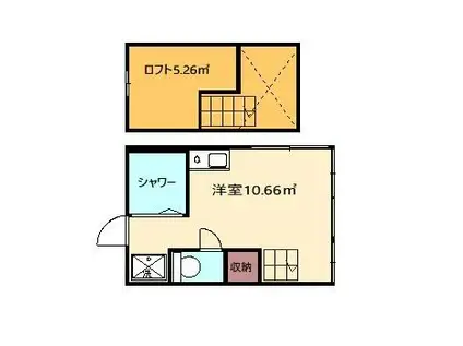 PARC LUX(ワンルーム/2階)の間取り写真