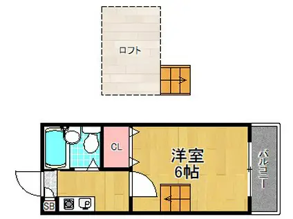 メゾン枚方(1K/2階)の間取り写真