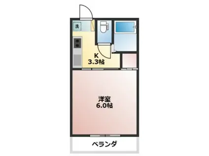 パークプレイス西川原I(1K/1階)の間取り写真