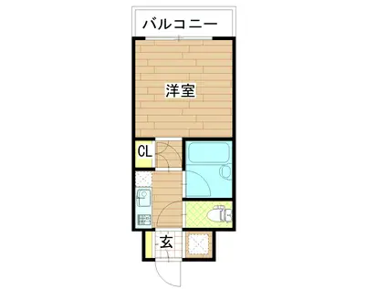 アヴァンツァーレ一番町(1K/5階)の間取り写真