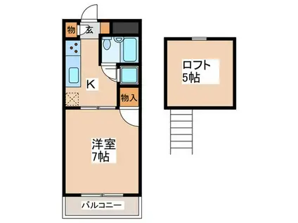 シャロム信(1K/2階)の間取り写真