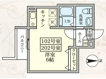 グランツ菊名(1K/2階)の間取り写真