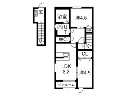 ヴィルヌーヴIII(2LDK/2階)の間取り写真