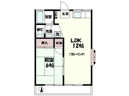 ストークハイツ(1LDK/1階)の間取り写真