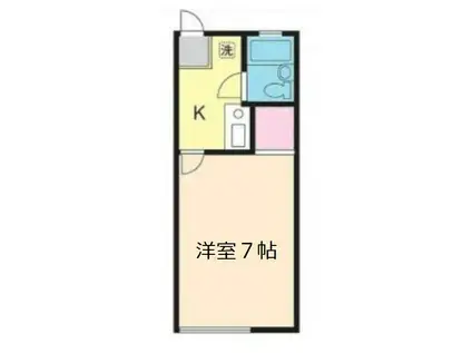 白駒ハイツ(1K/1階)の間取り写真