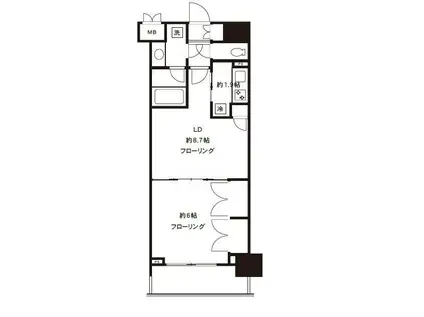 エピック東日本橋レジデンス(1LDK/3階)の間取り写真