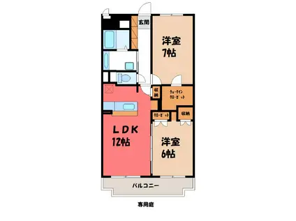 フレグランス(2LDK/1階)の間取り写真