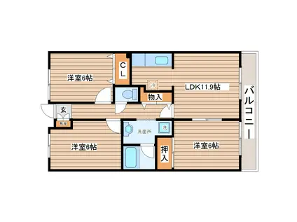 アルフォートシティ(3LDK/8階)の間取り写真