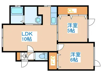 コンフォート・トモ(2LDK/3階)の間取り写真
