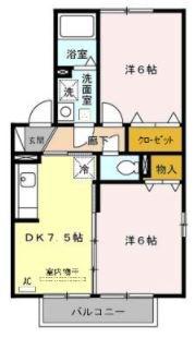 シャルマンわかば(2DK/2階)の間取り写真