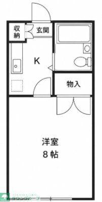 クロノス長沼(1K/2階)の間取り写真