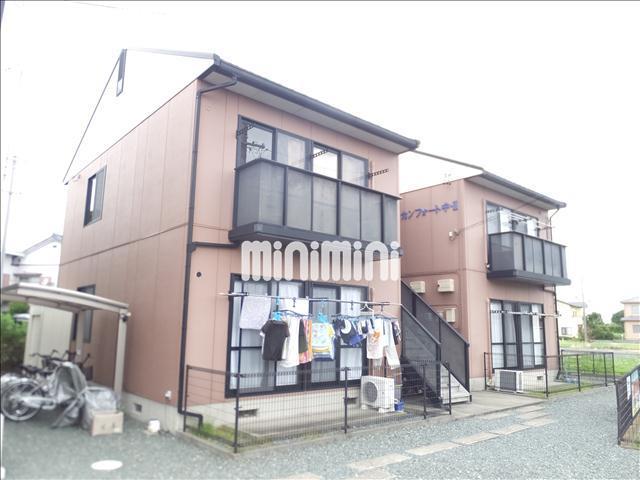 カンフォート中II