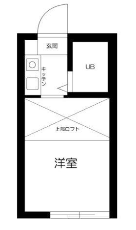 ソレイユ富士見B棟(1K/1階)の間取り写真