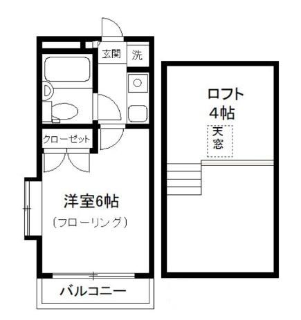ハイランドエイトⅠ(1K/2階)の間取り写真