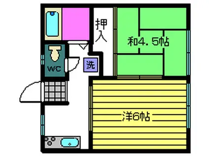 アネックス武蔵II(2K/1階)の間取り写真