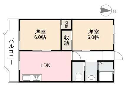 中山マンション(2DK/2階)の間取り写真