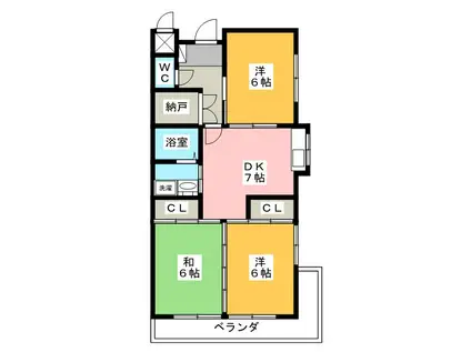 コーポKAMADA(3SDK/2階)の間取り写真
