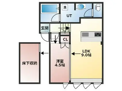 エスパニア札幌V(1LDK/1階)の間取り写真