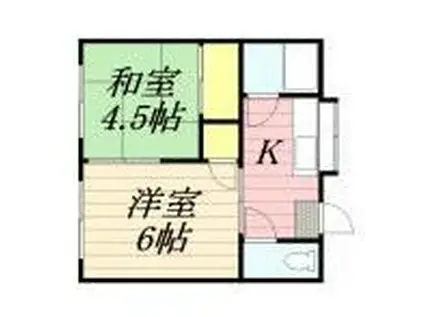秋山アパート(2K/2階)の間取り写真