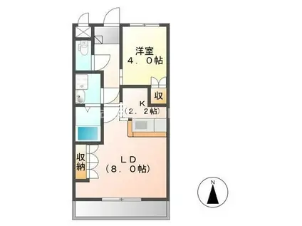 サンタプレイス(1LDK/2階)の間取り写真