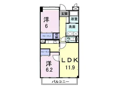 サザン・フィールドB(2LDK/1階)の間取り写真