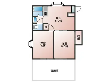 サンクレフォート(2DK/1階)の間取り写真