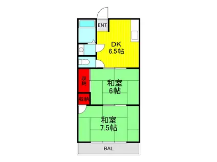 第2池田マンション(2DK/3階)の間取り写真