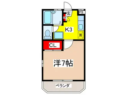 シャトレ・オロール(1K/1階)の間取り写真