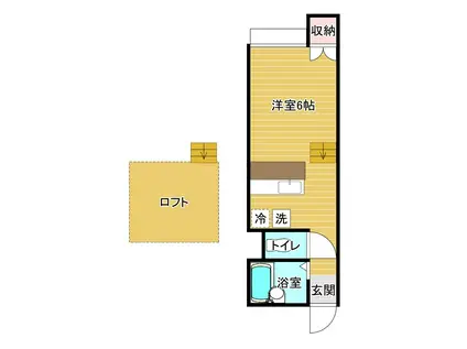 ナポリ館(ワンルーム/2階)の間取り写真