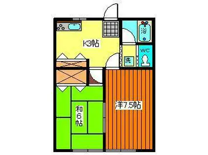 ドリームハウスII(2K/1階)の間取り写真