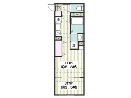 LUORE名古屋駅ノース(1LDK/5階)の間取り写真