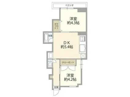 ジャルダン田端(2DK/2階)の間取り写真