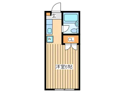 スカイハイツ土方(ワンルーム/1階)の間取り写真