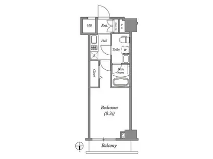 ジェノヴィア東中野スカイガーデン(1K/3階)の間取り写真