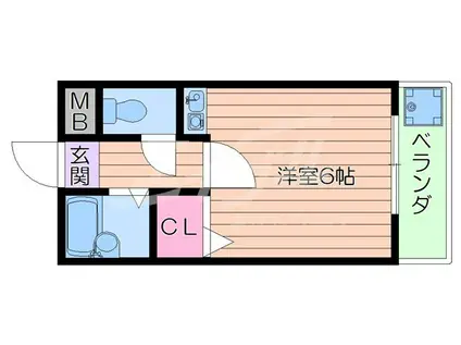 グラシュジュール(ワンルーム/2階)の間取り写真