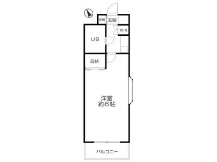 コアクレスト北越谷II(1K/2階)の間取り写真