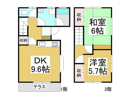 吉田アパート(2DK/1階)の間取り写真