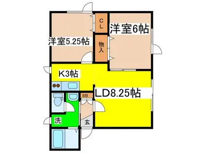 ＪＲ釧網本線 釧路駅 徒歩82分 2階建 築30年(2LDK/2階)の間取り写真