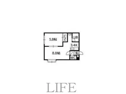 セトル中の島(1LDK/3階)の間取り写真