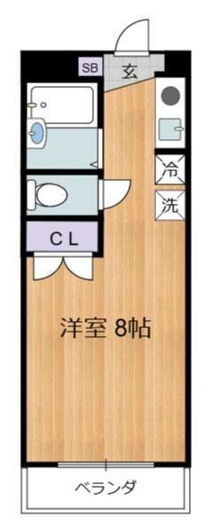 パンドーラ御殿山