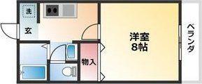 サン・FRIENDS木曽II(1K/2階)の間取り写真