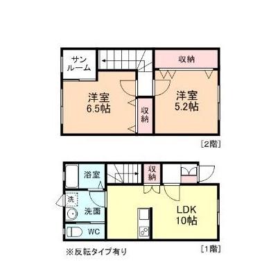 CHENAS LIN B(2LDK/1階)の間取り写真