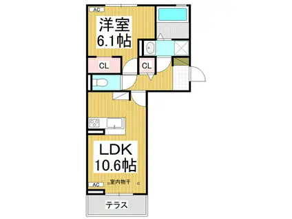 ライフコア南俣(1LDK/1階)の間取り写真